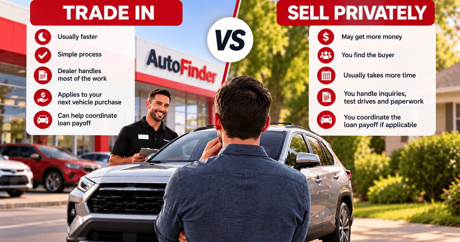 trade in vs sell privately